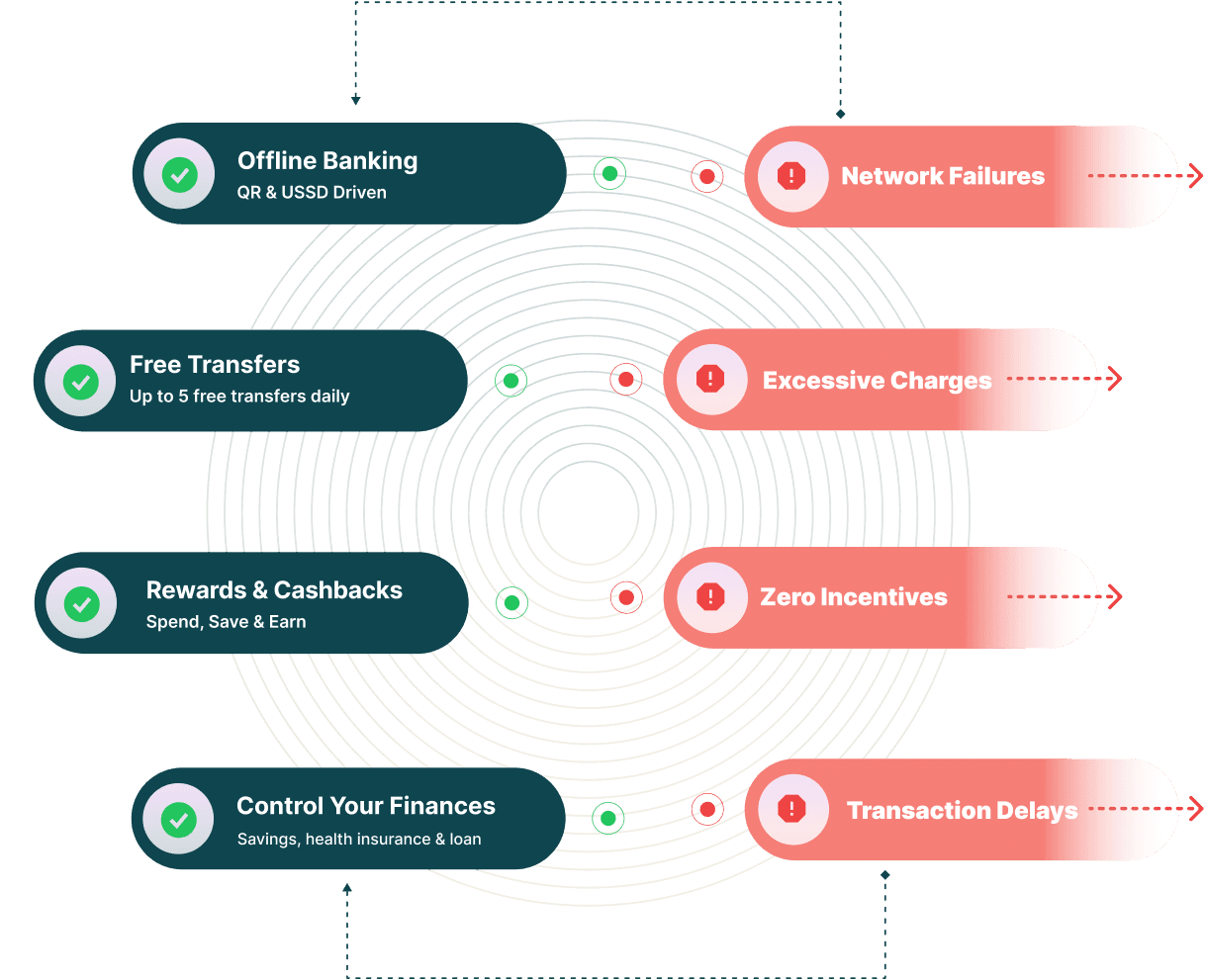 info graphics